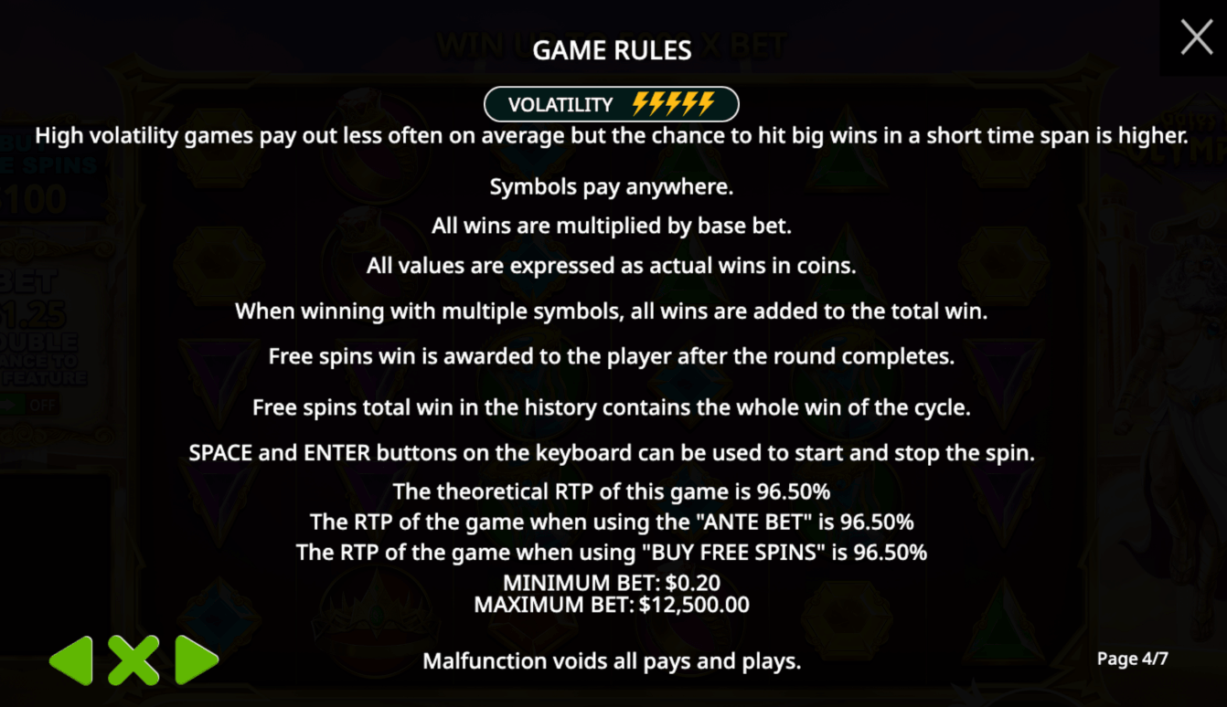 Gates of Olympus — volatility rating and game info